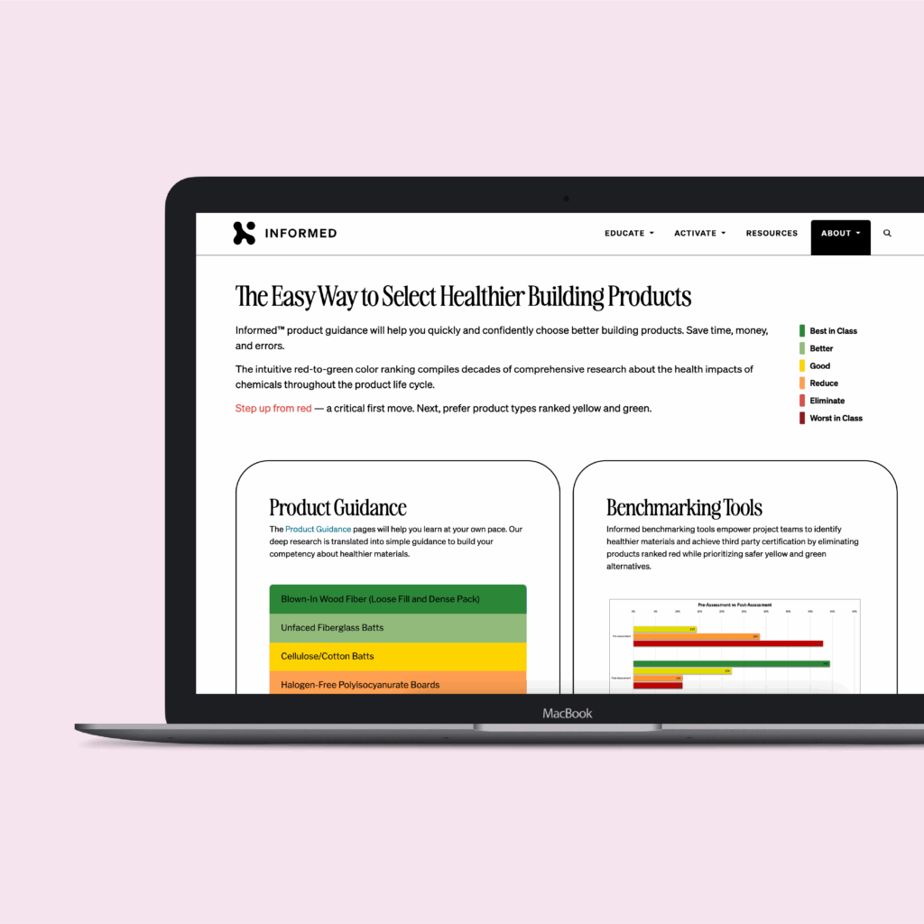 Informed website